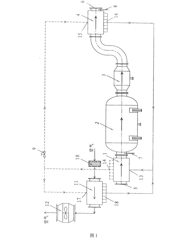 分离式热管节能型空气预处理系统
